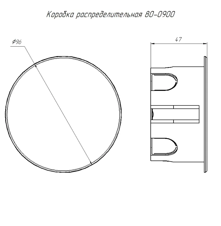 Картина продукта